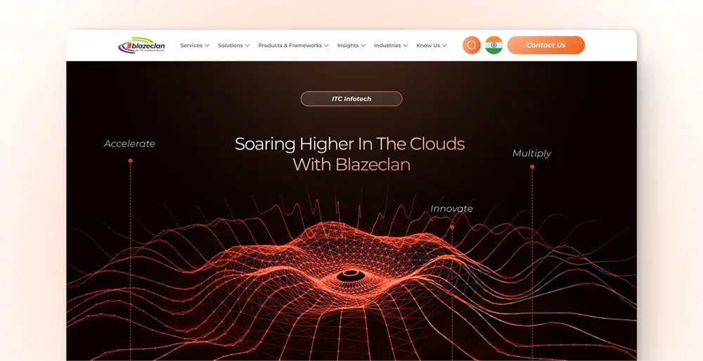 Blazeclan project
