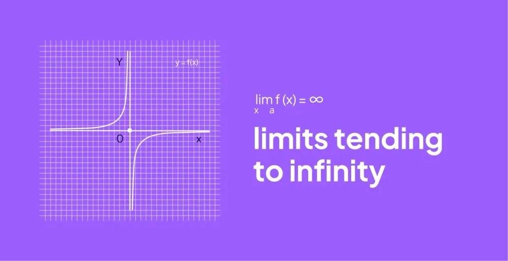 Zimetrics project